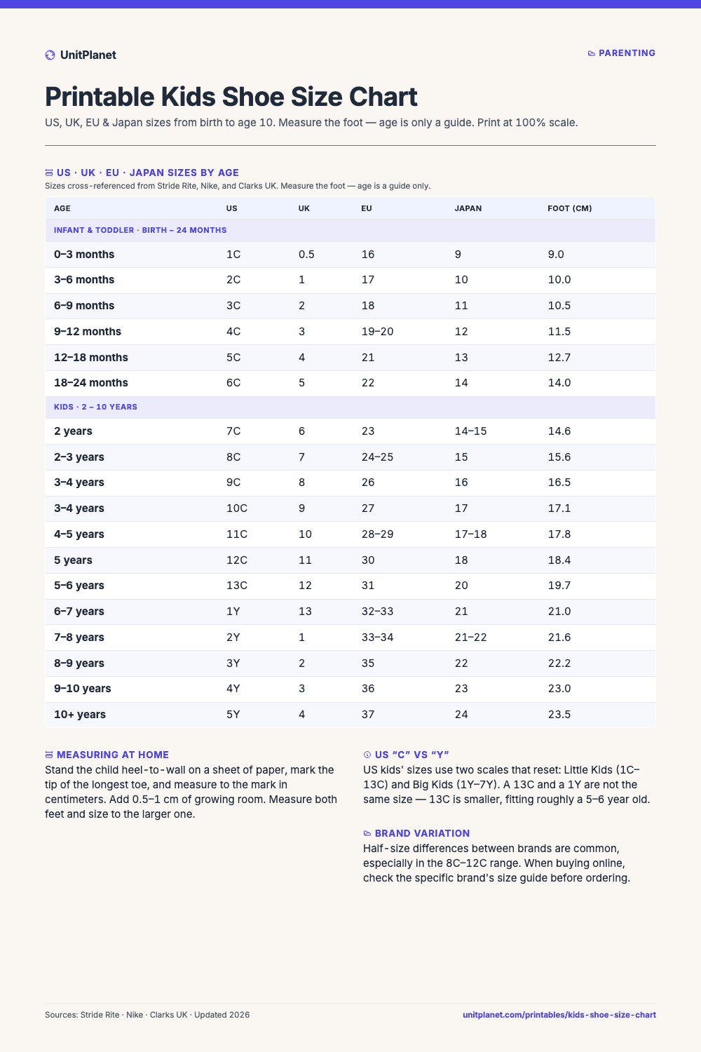Preview of the Printable Kids Shoe Size Chart