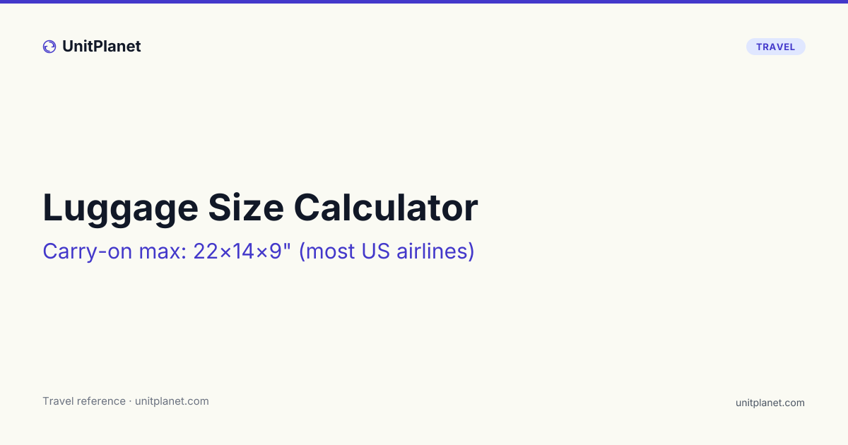 Luggage Linear Inches Calculator — Carry-On and Checked Bag Limits ...