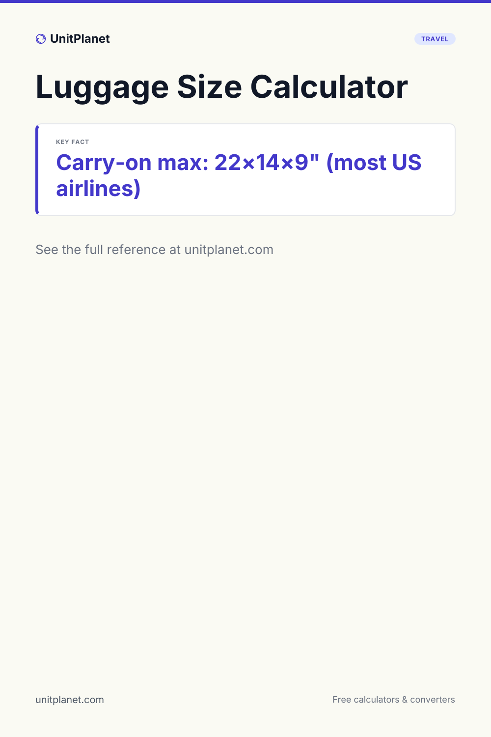 Luggage Linear Inches Calculator — Carry-On and Checked Bag Limits ...